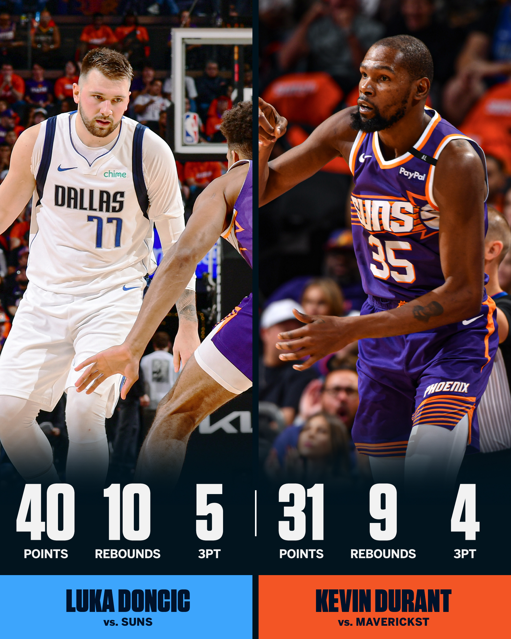 雄鹿翻盘篮网，约基奇惊艳四座